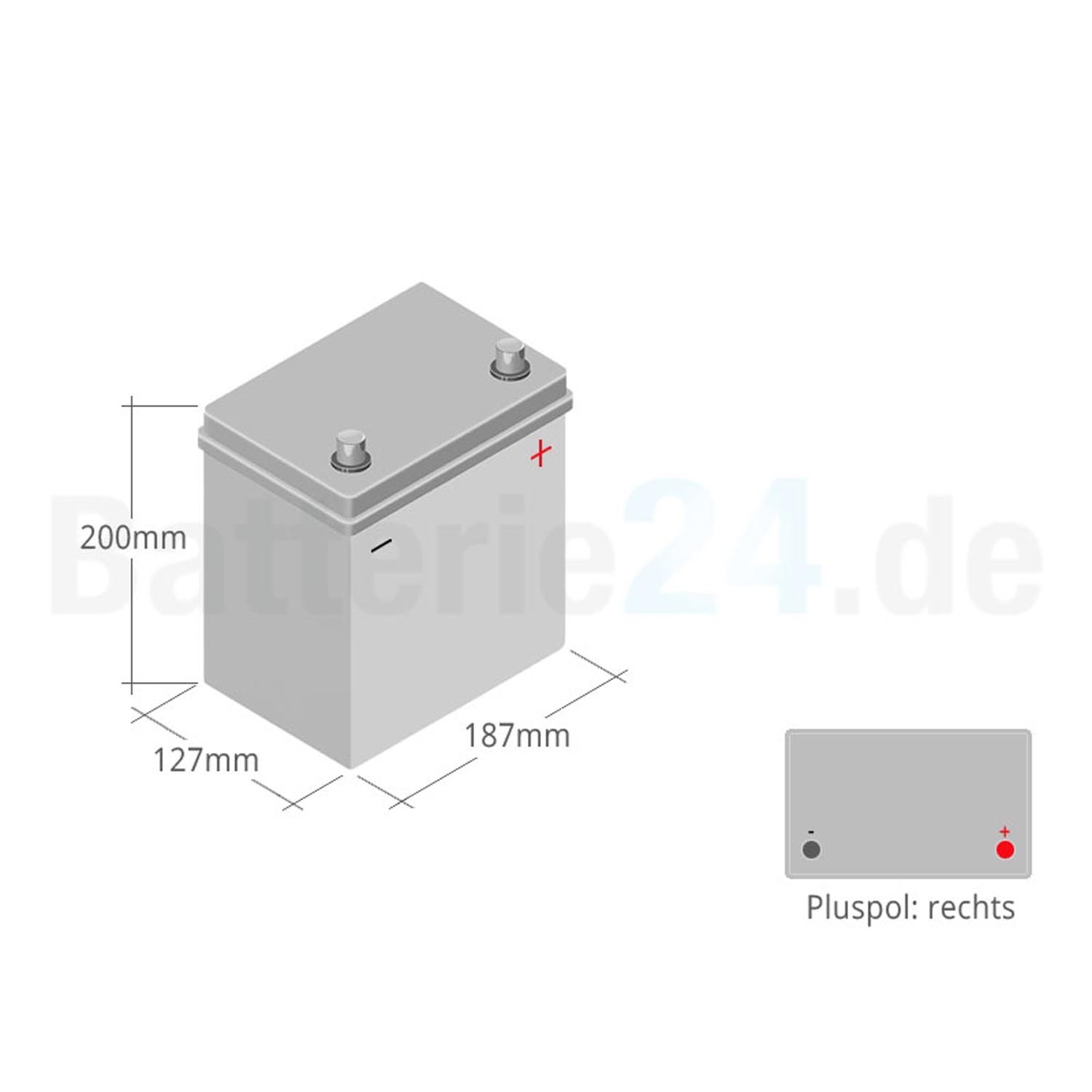 HR HiPower ASIA Autobatterie 12V 42Ah