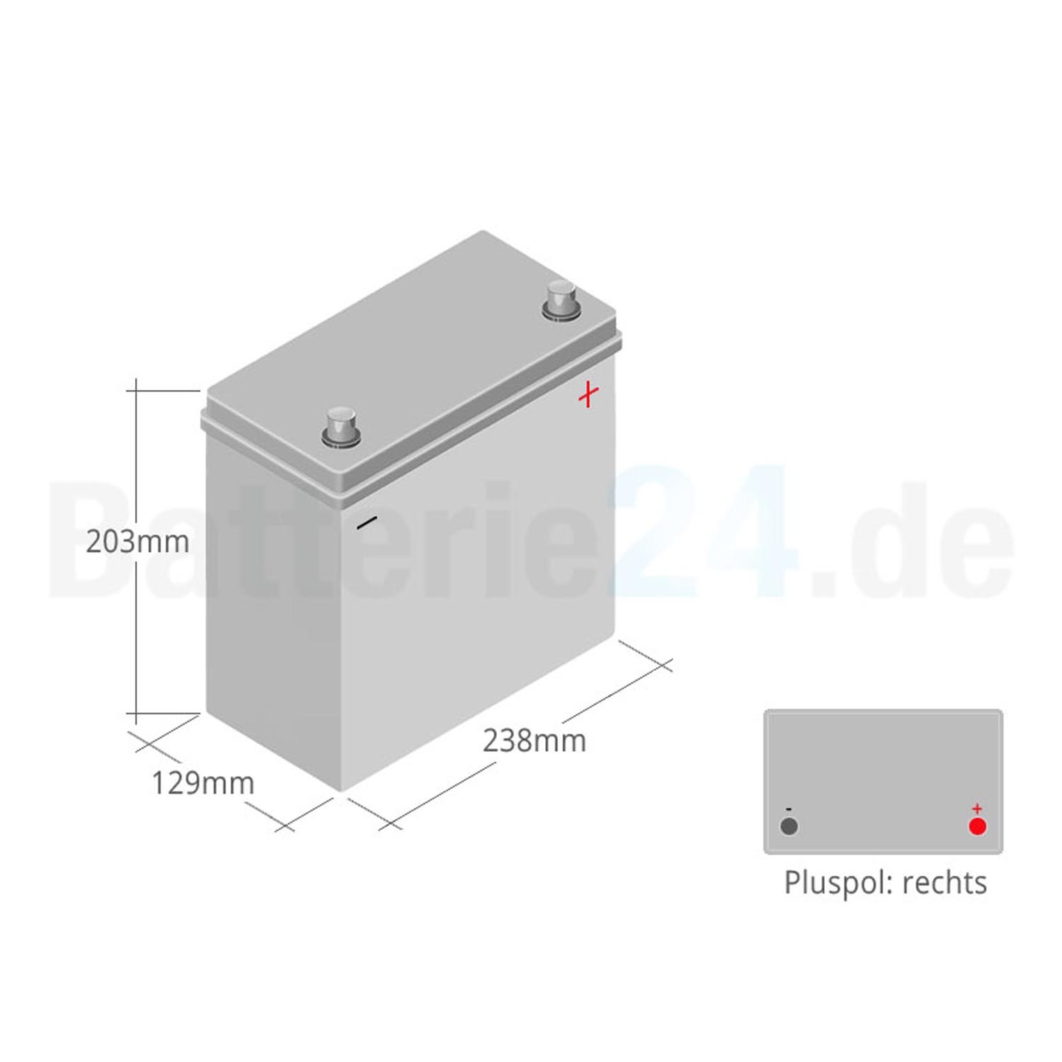 VARTA Blue Dynamic B32 Autobatterie 12V 45Ah