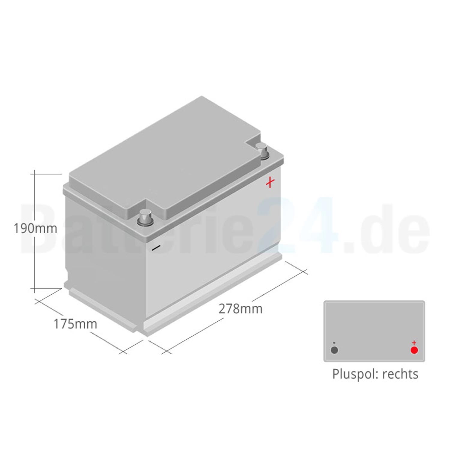 intAct Start-Stop Power AGM760 AGM Autobatterie 12V 70Ah