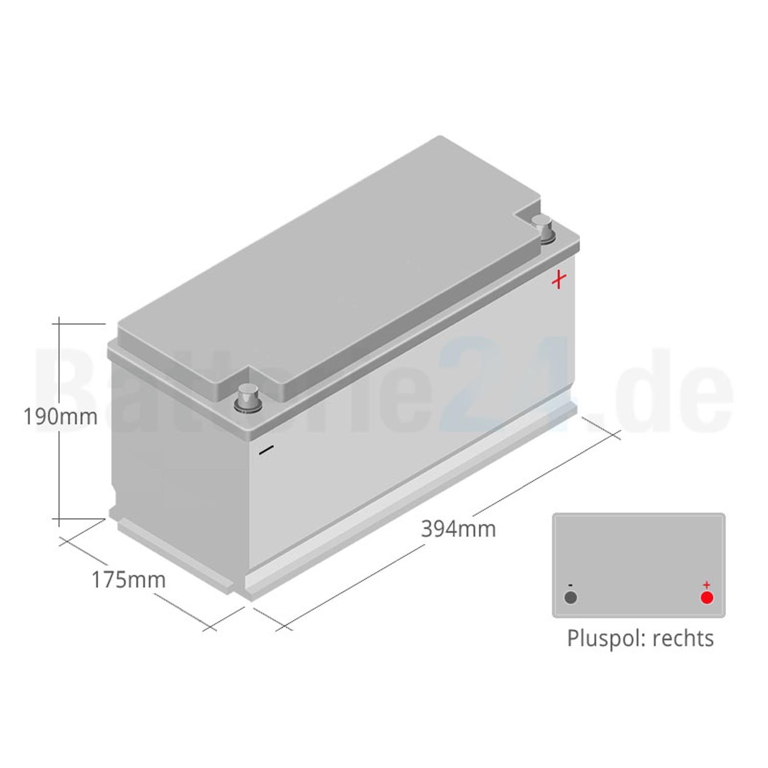 HR HiPower Autobatterie AGM Batterie 12V 110Ah