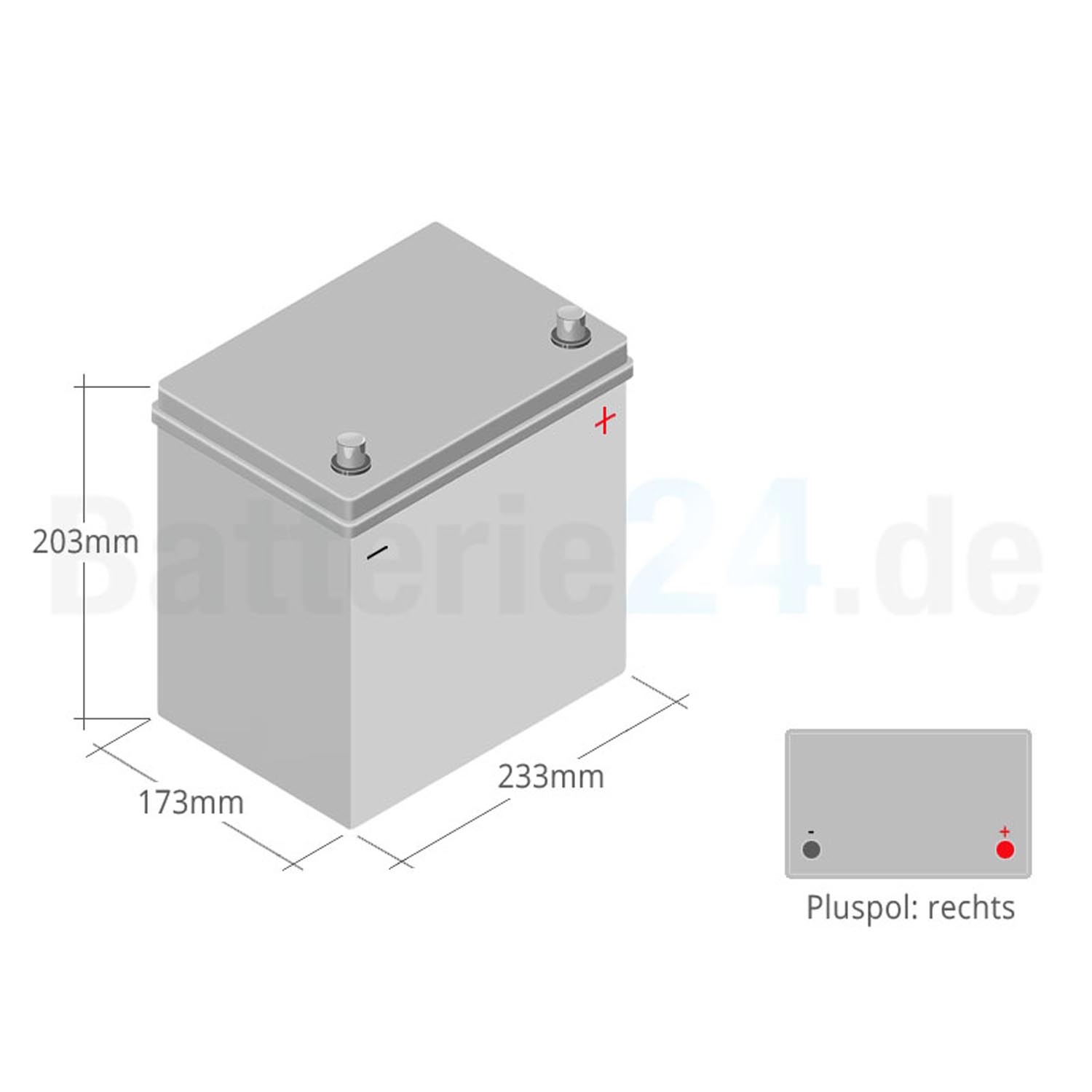 HR HiPower ASIA Autobatterie A60R 12V 60Ah