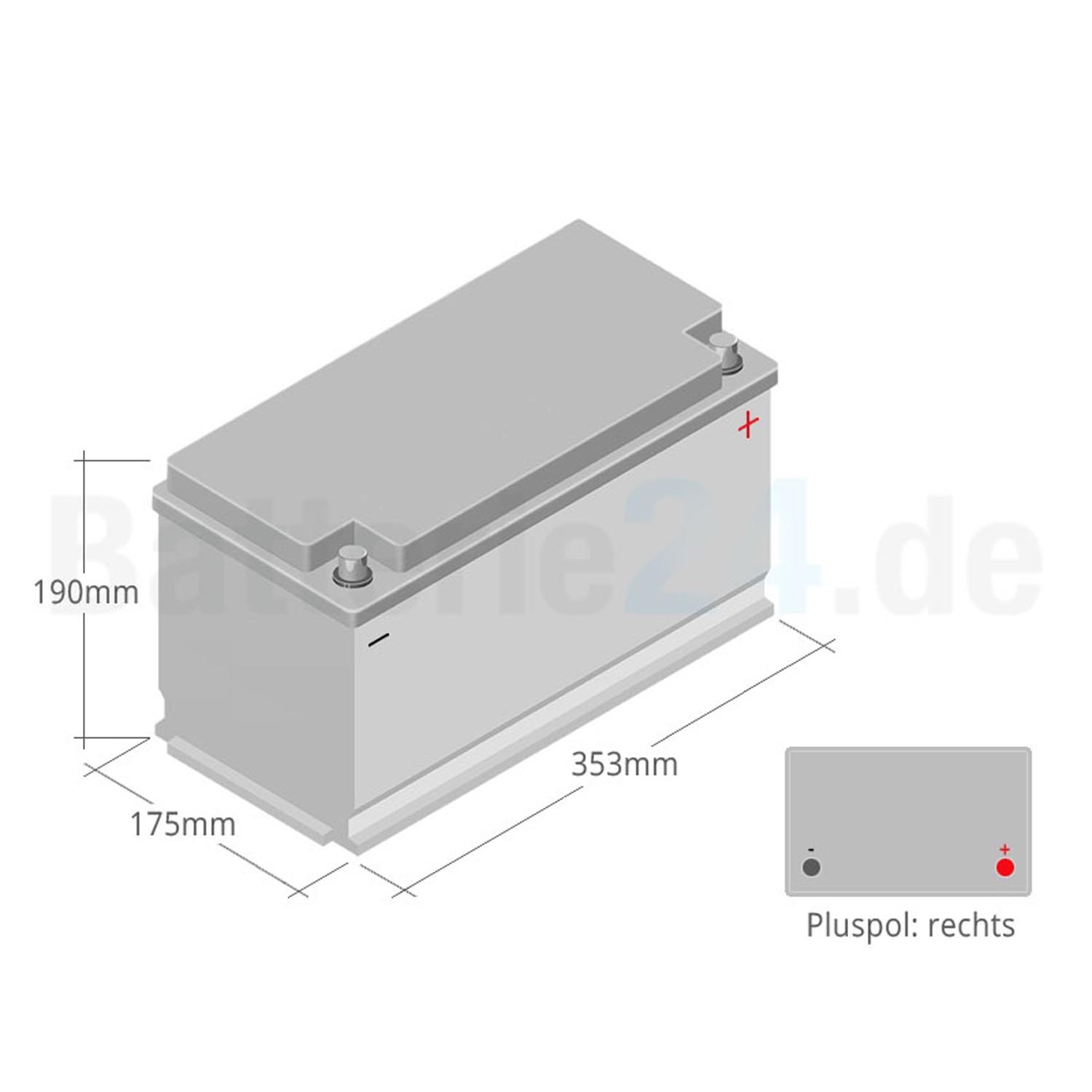 HR Solar AGM 12V 100Ah Versorgungsbatterie