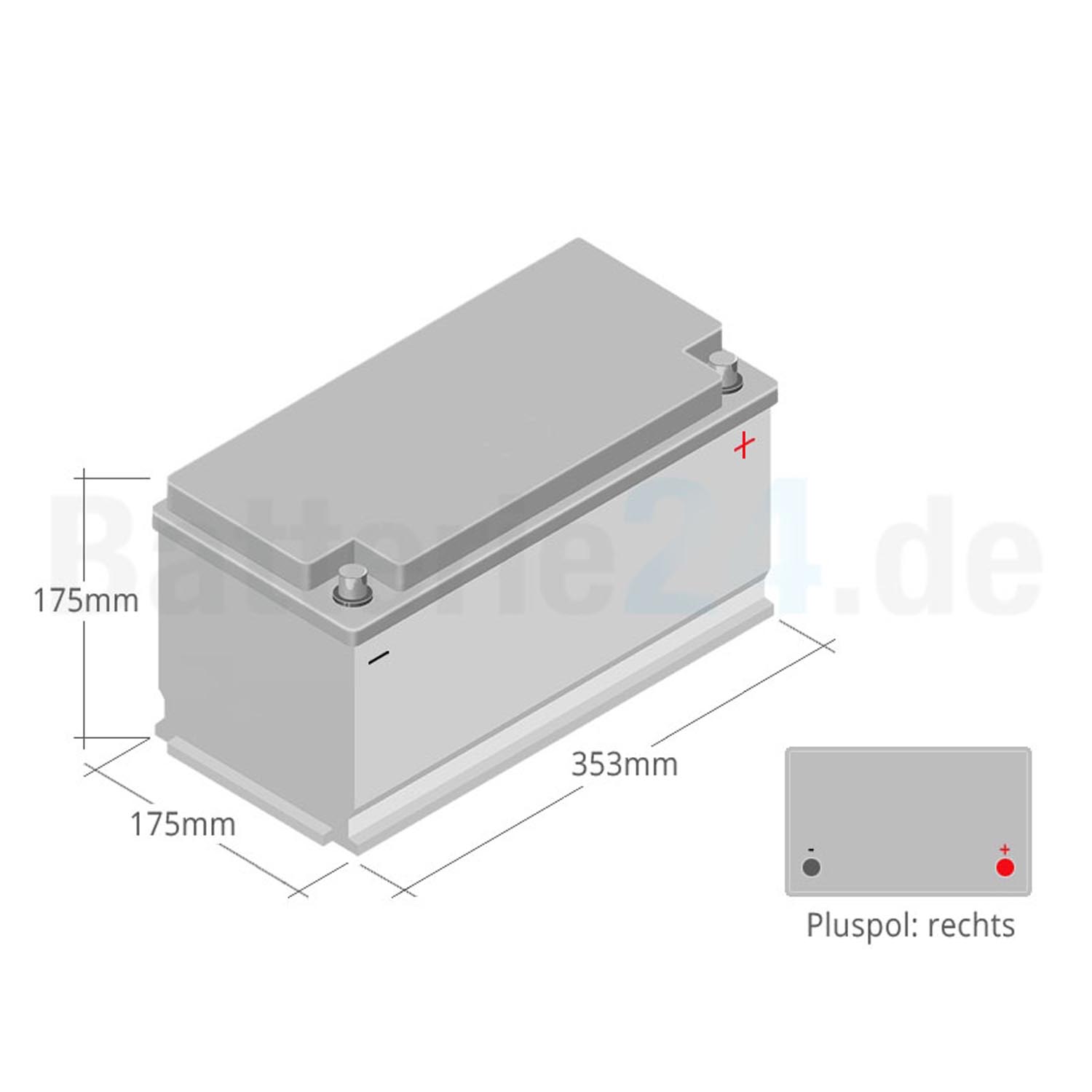 HR HiPower Autobatterie 12V 88Ah