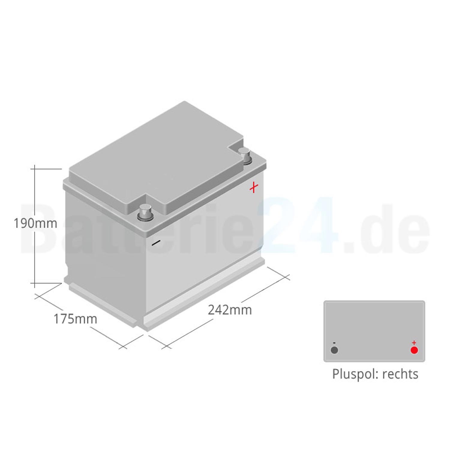 HR-ENERGY Batterie 12V 60Ah