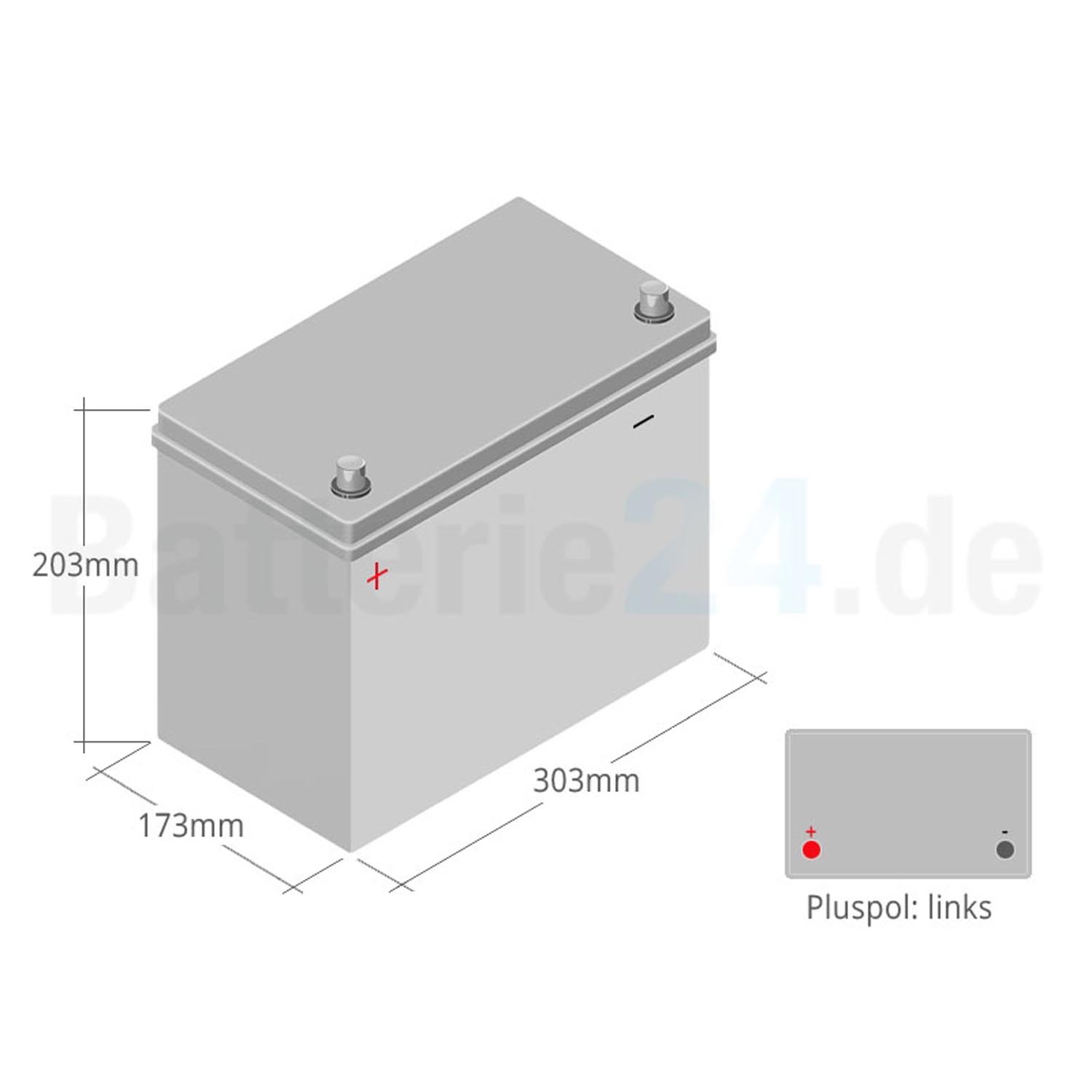 HR HiPower ASIA Autobatterie A100L 12V 100Ah