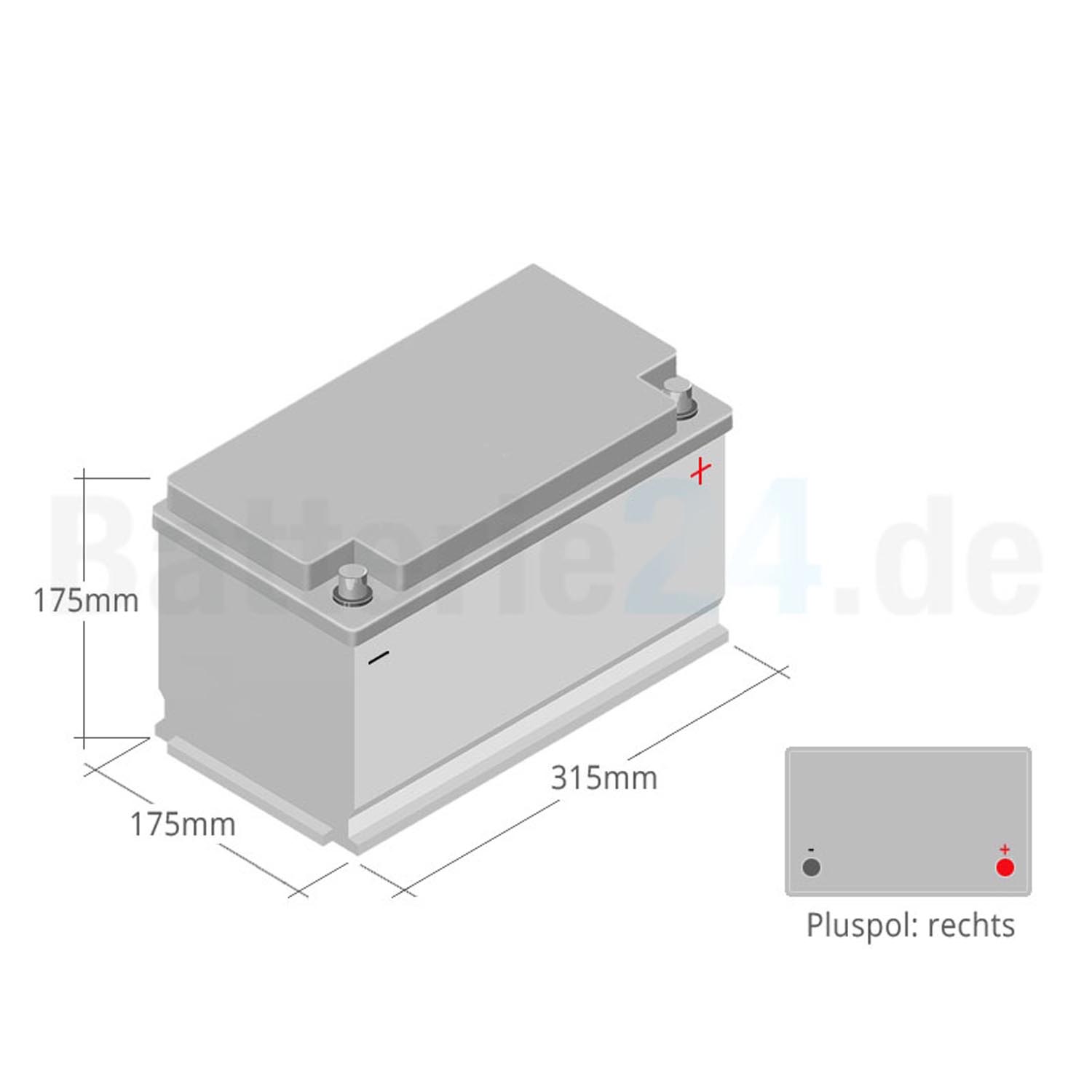 VARTA Silver Dynamic F18 Autobatterie 12V 85Ah