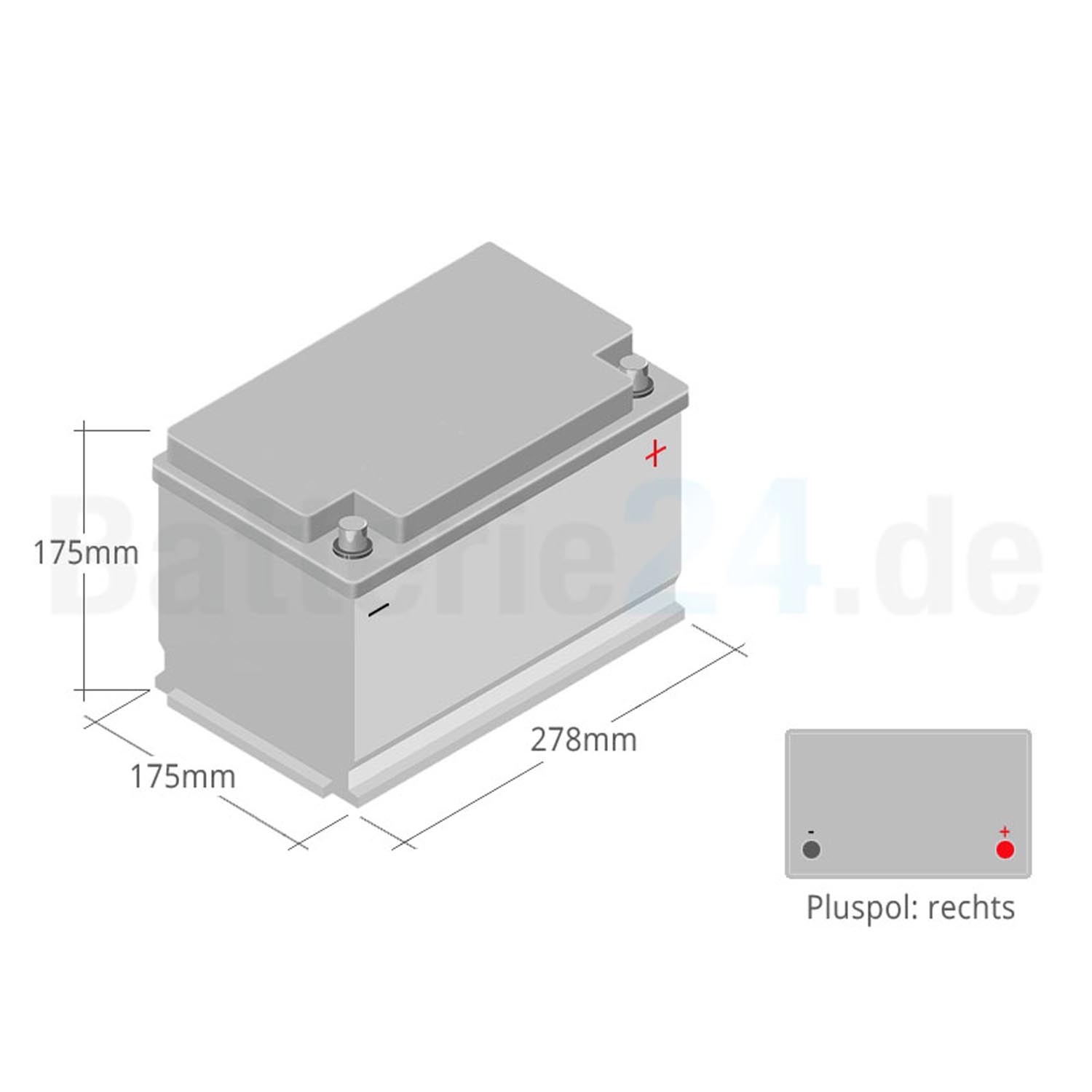 HeyVolt Start Autobatterie 12V 75Ah