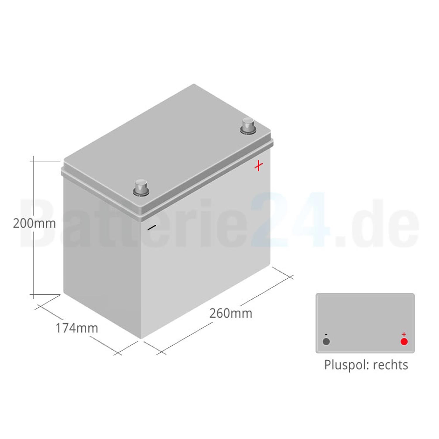 HeyVolt ASIA Autobatterie A70R 12V 70Ah Starterbatterie