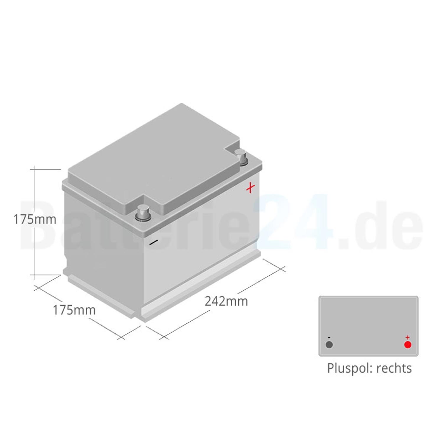 HR HiPower Autobatterie 12V 63Ah