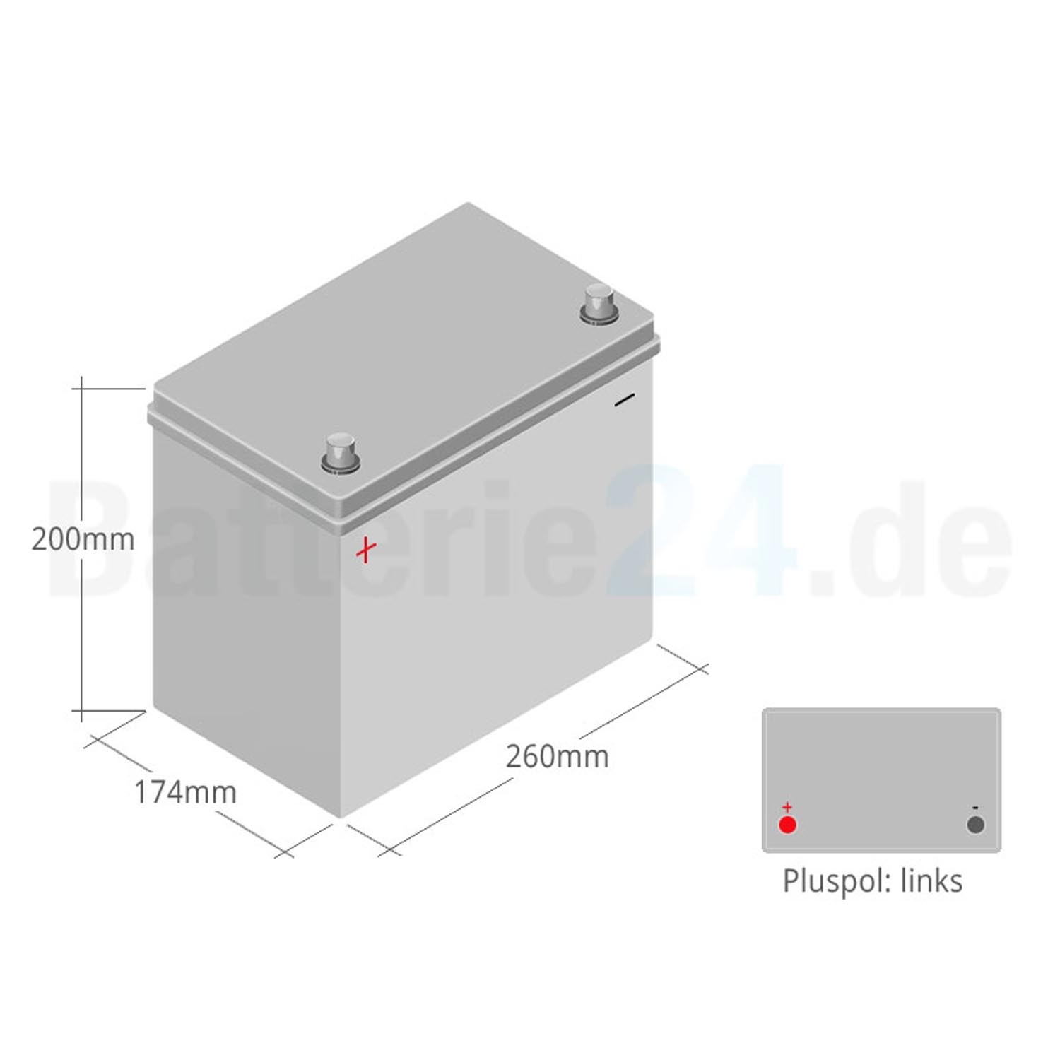 HeyVolt ASIA Autobatterie A70L 12V 70Ah Starterbatterie