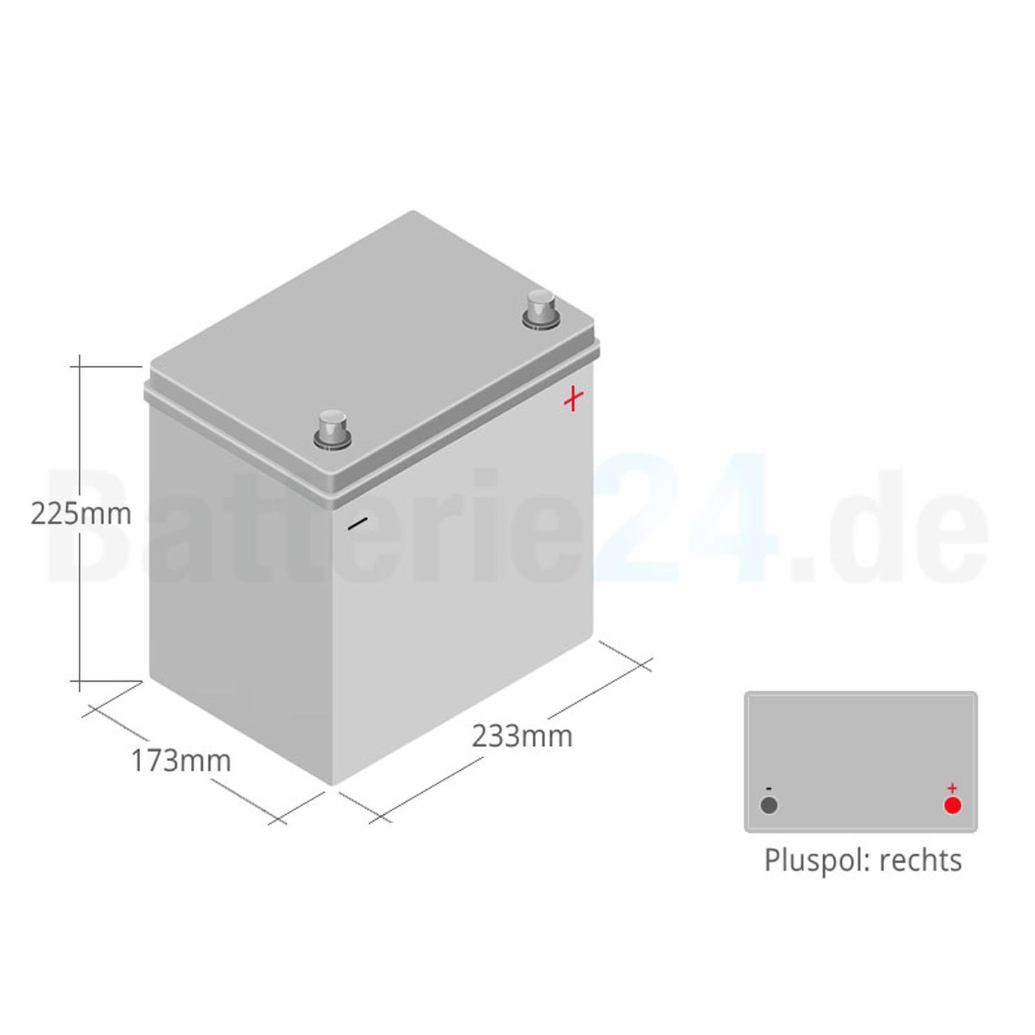 HeyVolt ASIA Autobatterie A60R 12V 60Ah Starterbatterie